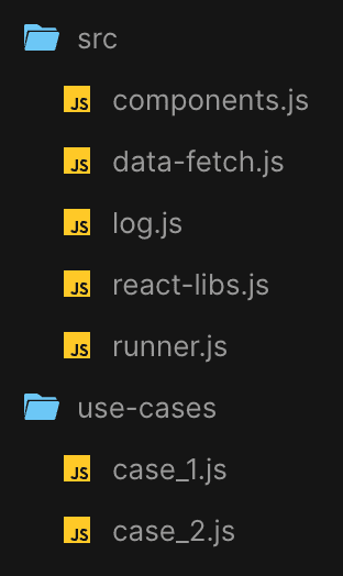 usecase structure